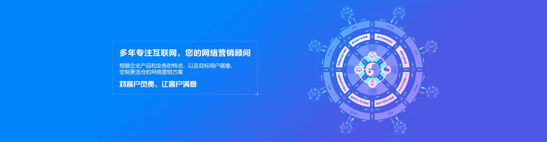 永定竞价代运营